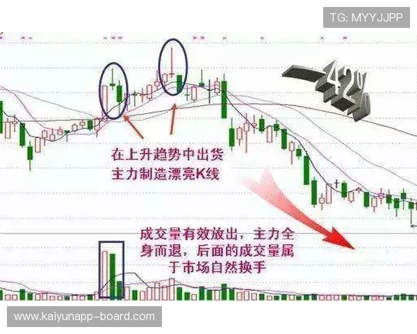 波胆对冲套利软件推荐电子竞技盘口避坑防骗指南